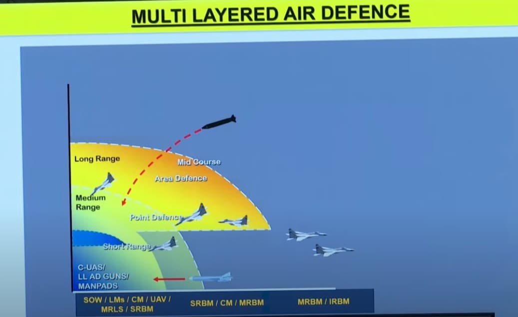 The multi-layered air defence system was in action during the aerial engagements that started on May 8. The forces are still in a state of high-alert. The multi-layered air defence system was in action during the aerial engagements that started on May 8. The forces are still in a state of high-alert.